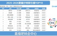 开云官网-沙特联夏窗TOP10：标王雷特吉6825万，努涅斯 菲利克斯…远赴沙特