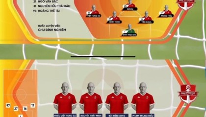 kaiyun-难绷！越南V1联赛更换出场动画但没拍好动态照，转播显示全是假人