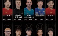 开云-温瑞博世界排名创历史新高 张本美和首进世界前五